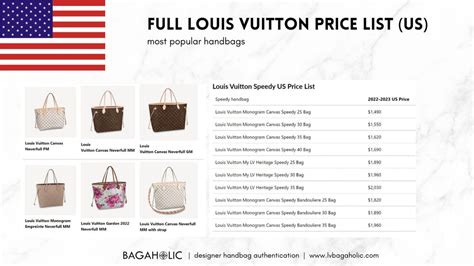 louis vuitton price list qatar|Louis Vuitton bag price qatar.